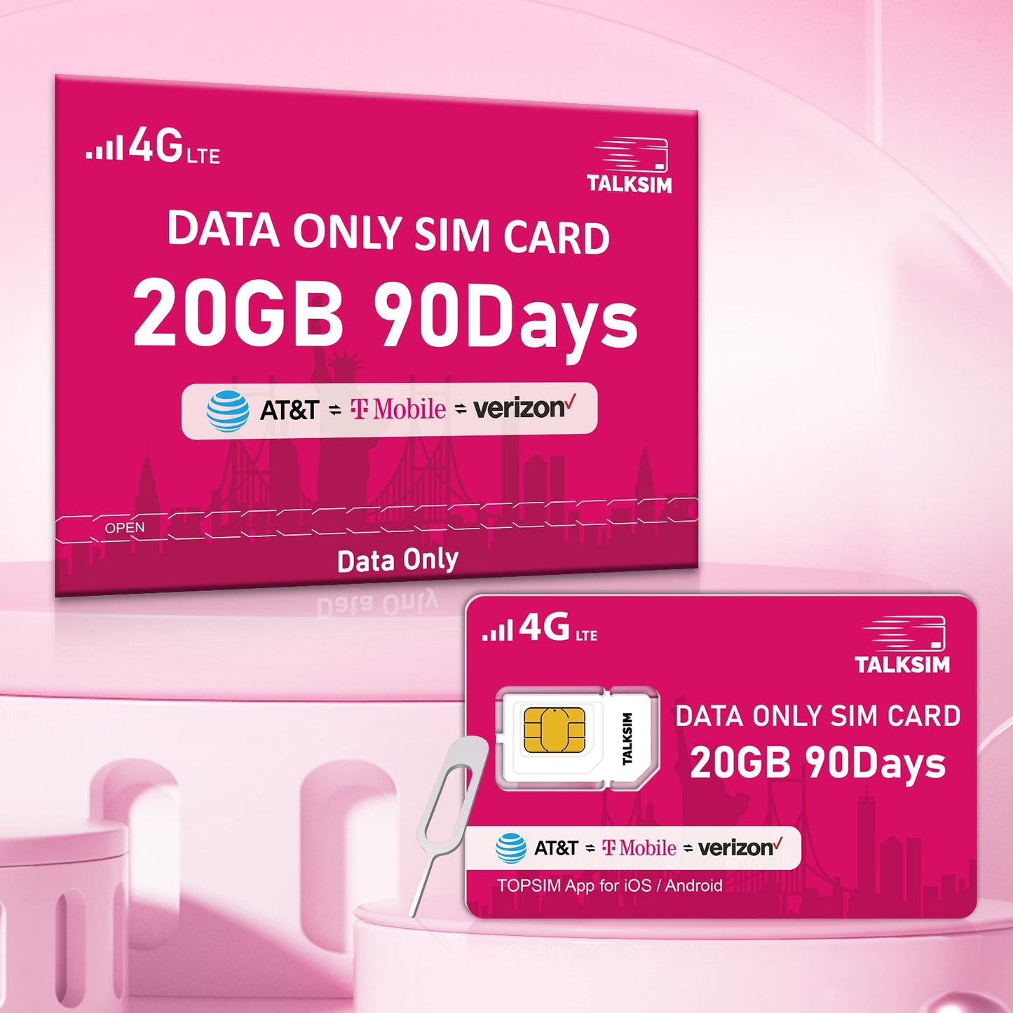 TALKSIM USA Data SIM Card-20GB 90 Days£¬Compatible with Unlocked Security Camera/Router/Mobile WiFi Hotspot/GPS Tracker/Tablet IoT Devices