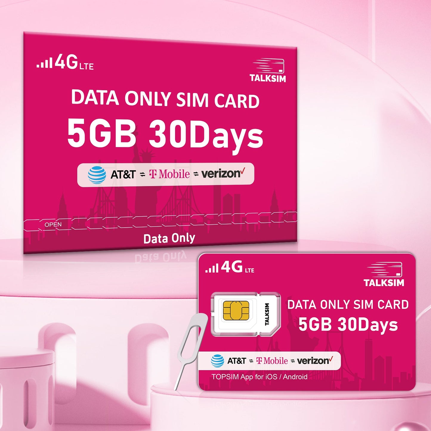 TALKSIM USA Data SIM Card-5GB 30 Days£¬Compatible with Unlocked Security Camera/Router/Mobile WiFi Hotspot/GPS Tracker/Tablet IoT Devices