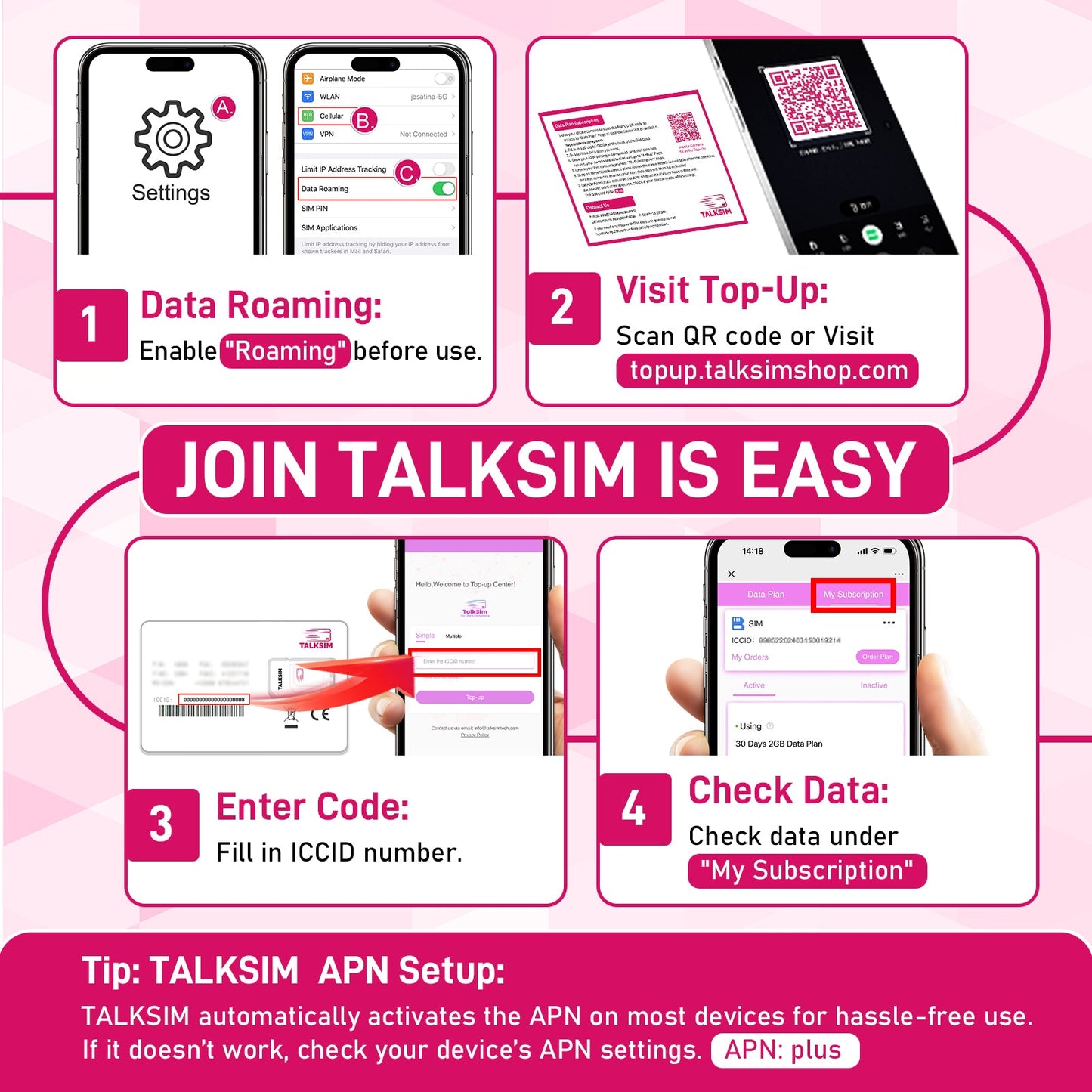 TALKSIM USA Data SIM Card-10GB 30 Days£¬Compatible with Unlocked Security Camera/Router/Mobile WiFi Hotspot/GPS Tracker/Tablet IoT Devices