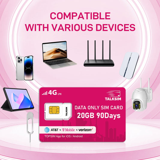 TALKSIM USA  Data SIM Card-20GB 90 Days£¬Compatible with Unlocked Security Camera/Router/Mobile WiFi Hotspot/GPS Tracker/Tablet IoT Devices