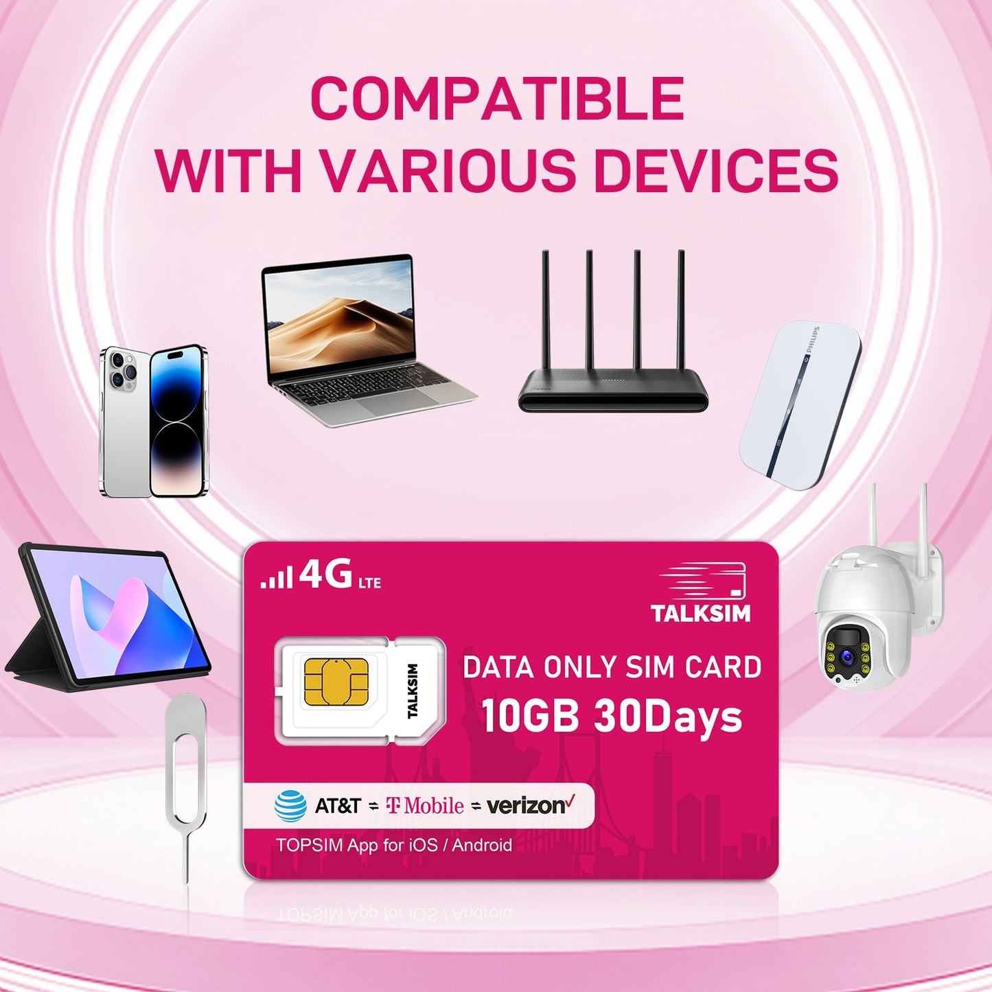 TALKSIM USA Data SIM Card-10GB 30 Days£¬Compatible with Unlocked Security Camera/Router/Mobile WiFi Hotspot/GPS Tracker/Tablet IoT Devices