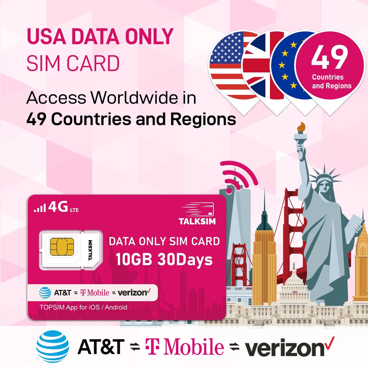 TALKSIM USA Data SIM Card-10GB 30 Days£¬Compatible with Unlocked Security Camera/Router/Mobile WiFi Hotspot/GPS Tracker/Tablet IoT Devices