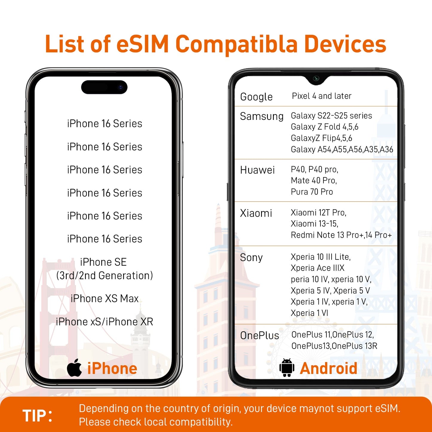 Unlimited Data eSIM|Europe, USA & 49 More Countries |No Contract|Flexible Plans