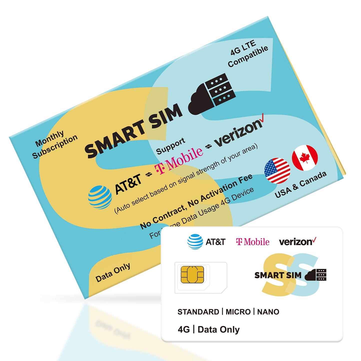 SmartSim Prepaid Data only SIM Card USA 4G LTE(FREE 100MB-)-Support AT&T, T-Mobile, and Verizon