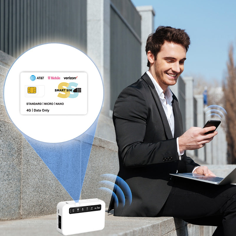 SmartSim Prepaid Data only SIM Card USA 4G LTE(FREE 100MB-)-Support AT&T, T-Mobile, and Verizon