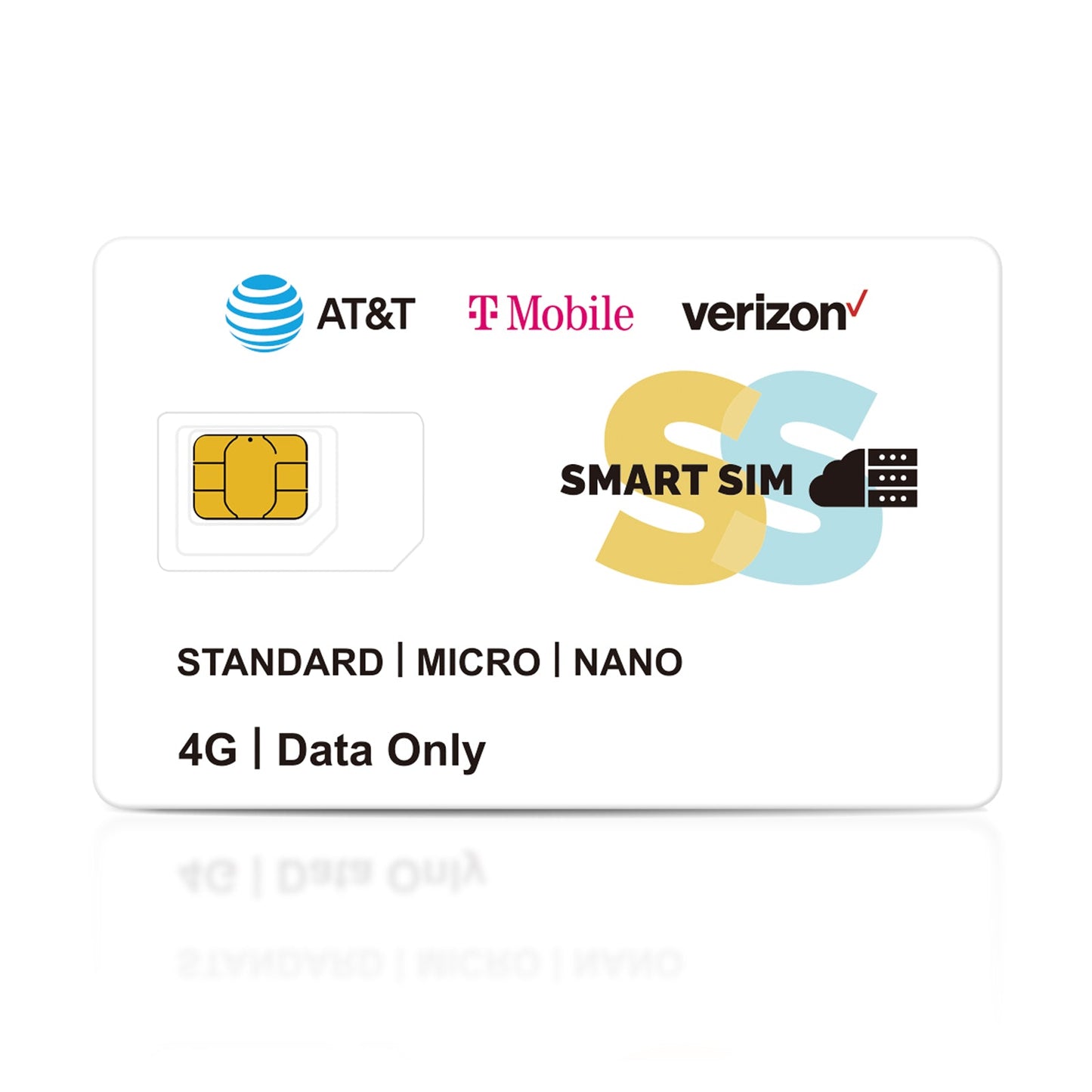 SmartSim Prepaid Data only SIM Card USA 4G LTE(FREE 100MB-)-Support AT&T, T-Mobile, and Verizon