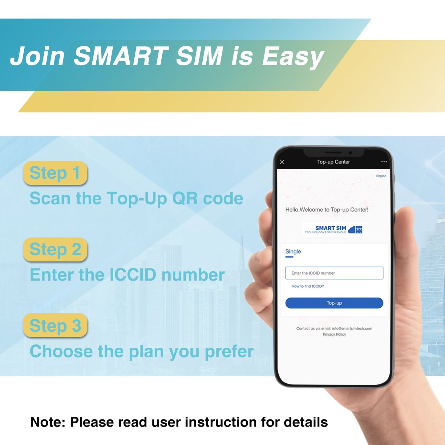 SmartSim Prepaid Data only SIM Card USA 4G LTE(FREE 100MB-)-Support AT&T, T-Mobile, and Verizon