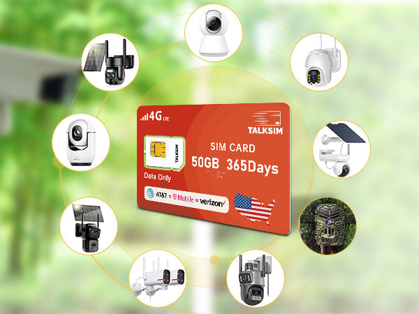 TalkSIM Prepaid 4G LTE Cellular SIM Card-Support AT&T, T-Mobile Dual Network - USA Data Only SIM Card|50GB 365Days