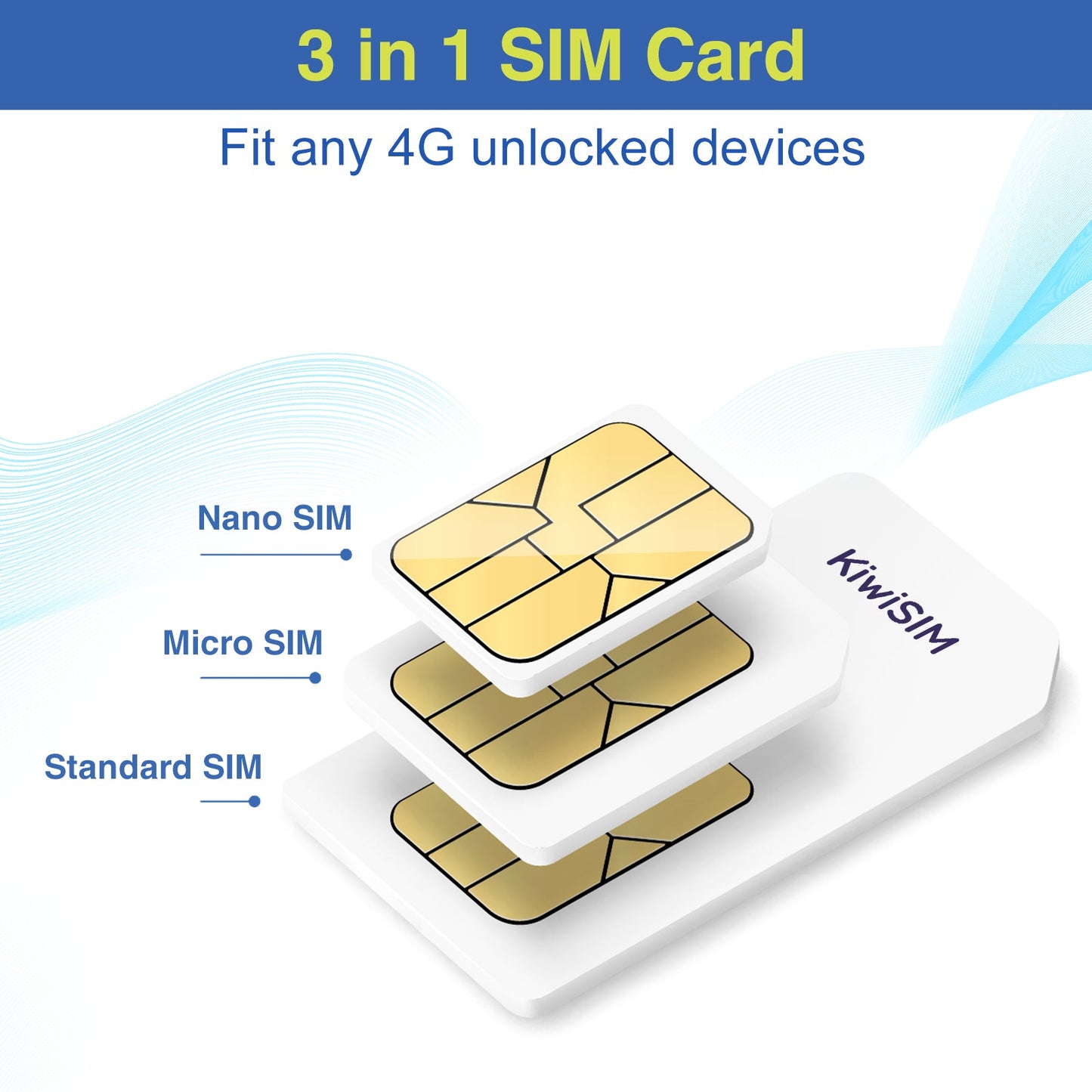 KiwiSIM USA 4G LTE SIM Card-1GB 30Days-Support for AT&T, T-Mobile and Verizon Network