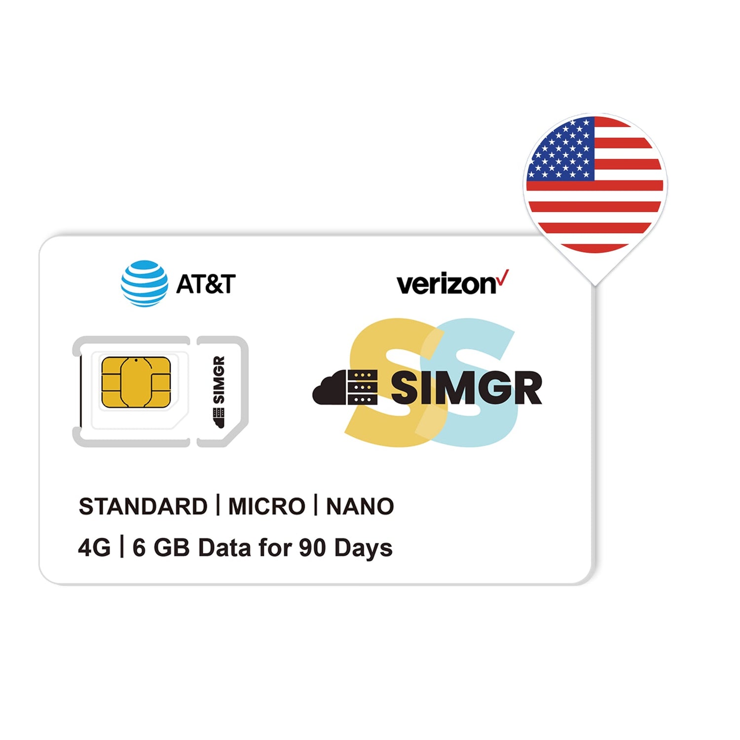 USA SIM Card