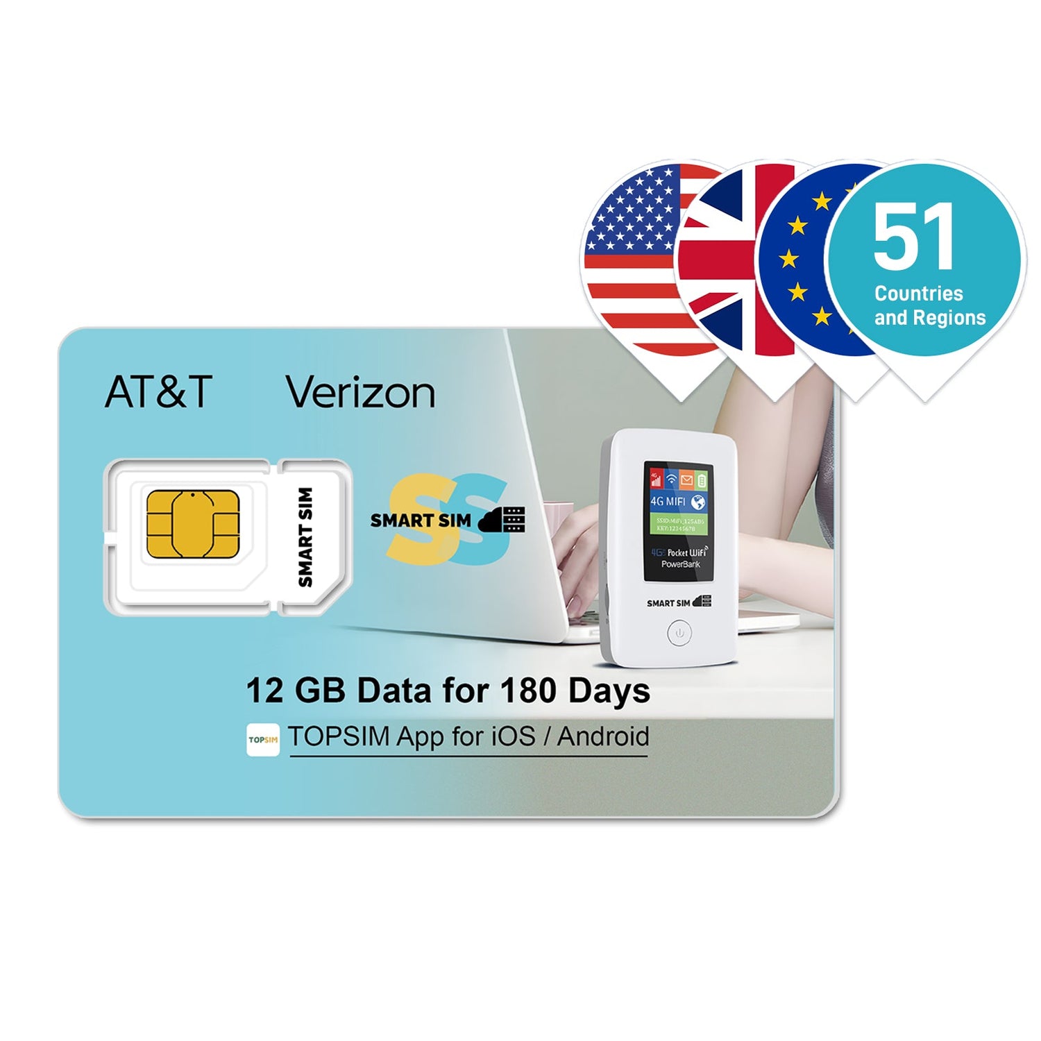 USA & Global SIM Card