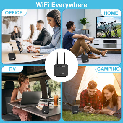 4G LTE WiFi Router | Data SIM Included