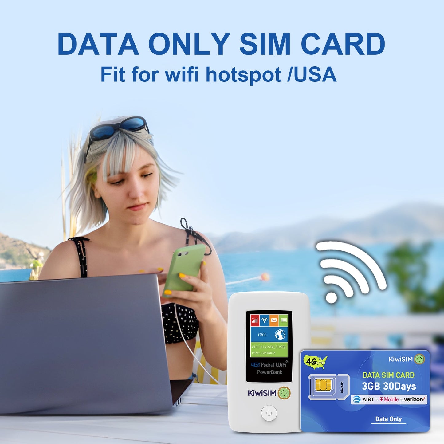 3GB 30 Days | Support for AT&T, T-Mobile and Verizon Network