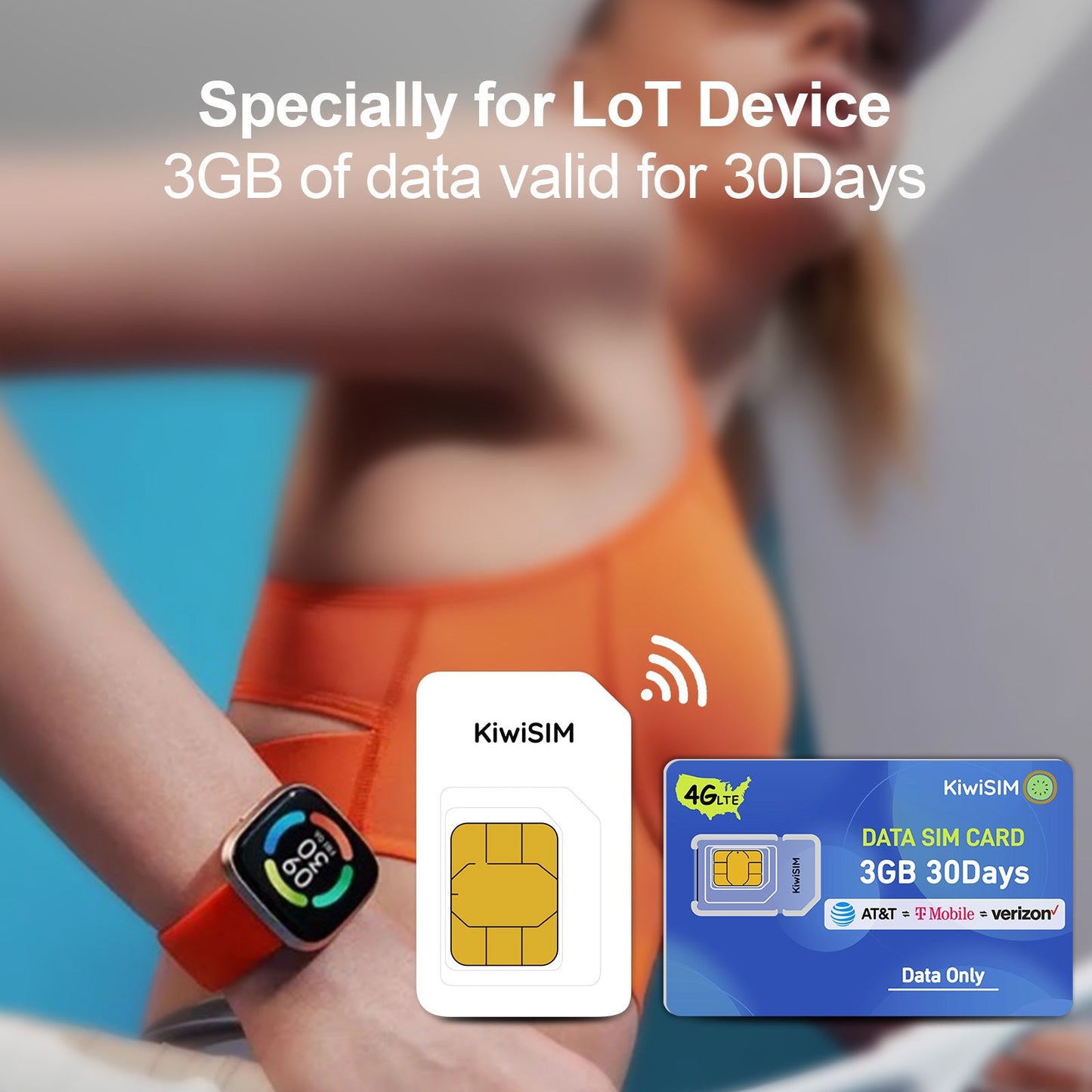 3GB 30 Days | Support for AT&T, T-Mobile and Verizon Network