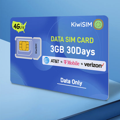 3GB 30 Days | Support for AT&T, T-Mobile and Verizon Network