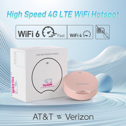 UFO MiFi | SIM Card Included | Free 1GB | Nationwide U.S. Coverage | White