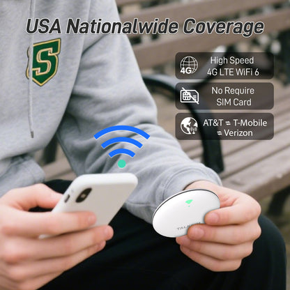 UFO MiFi | SIM Card Included | Free 1GB | Nationwide U.S. Coverage | White