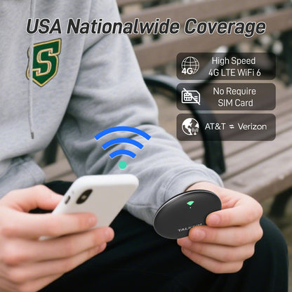 UFO MiFi | SIM Card Included | Free 1GB | Nationwide U.S. Coverage | White