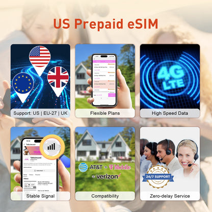 eSIM | Europe, USA 51 More Countries |No Contract|Flexible Plans