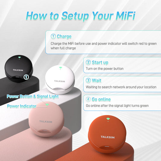 UFO MiFi with 1GB Data, 4G Mobile WiFi Hotspot for USA, 2000mA Battery, White/Pink/Black/Orange