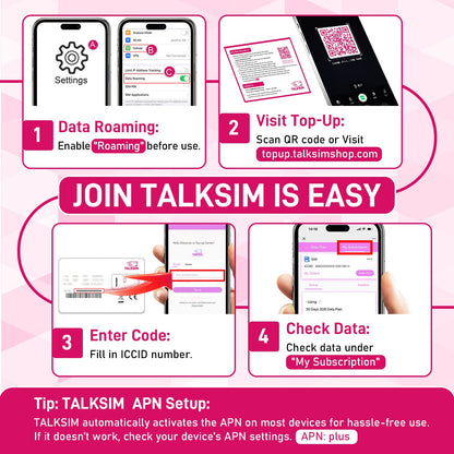 20GB 90Days | Data Only | USA & Global Travel SIM