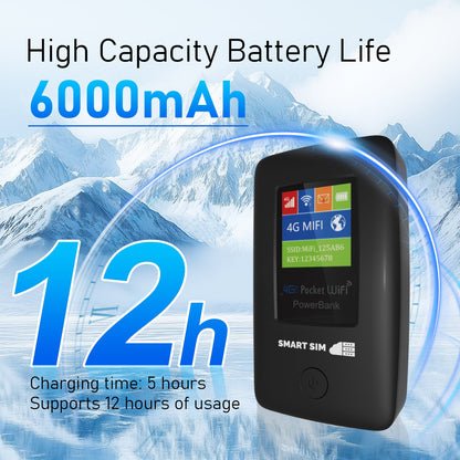 4G LTE WiFi Mobile Hotspot