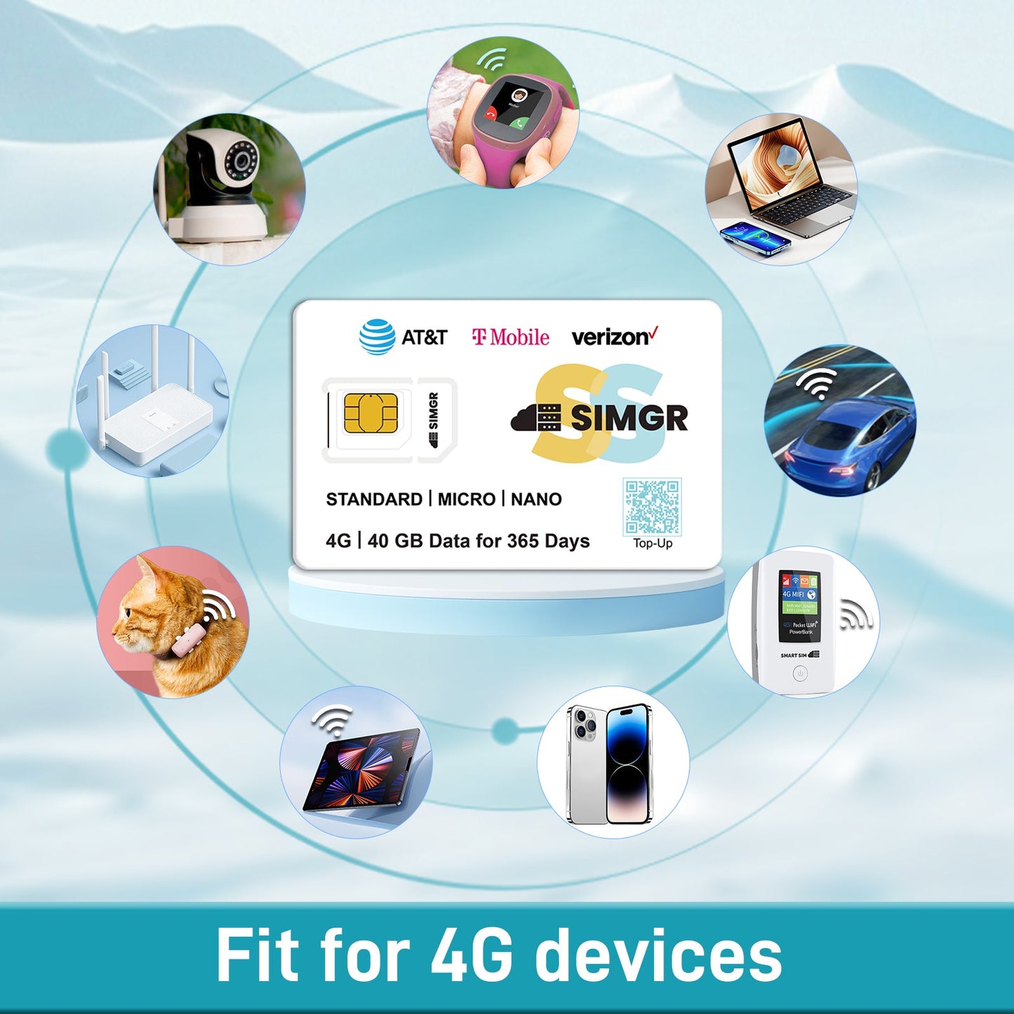 40GB 365Days | For IoT Devices
