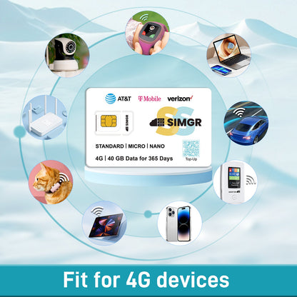40GB 365Days | For IoT Devices