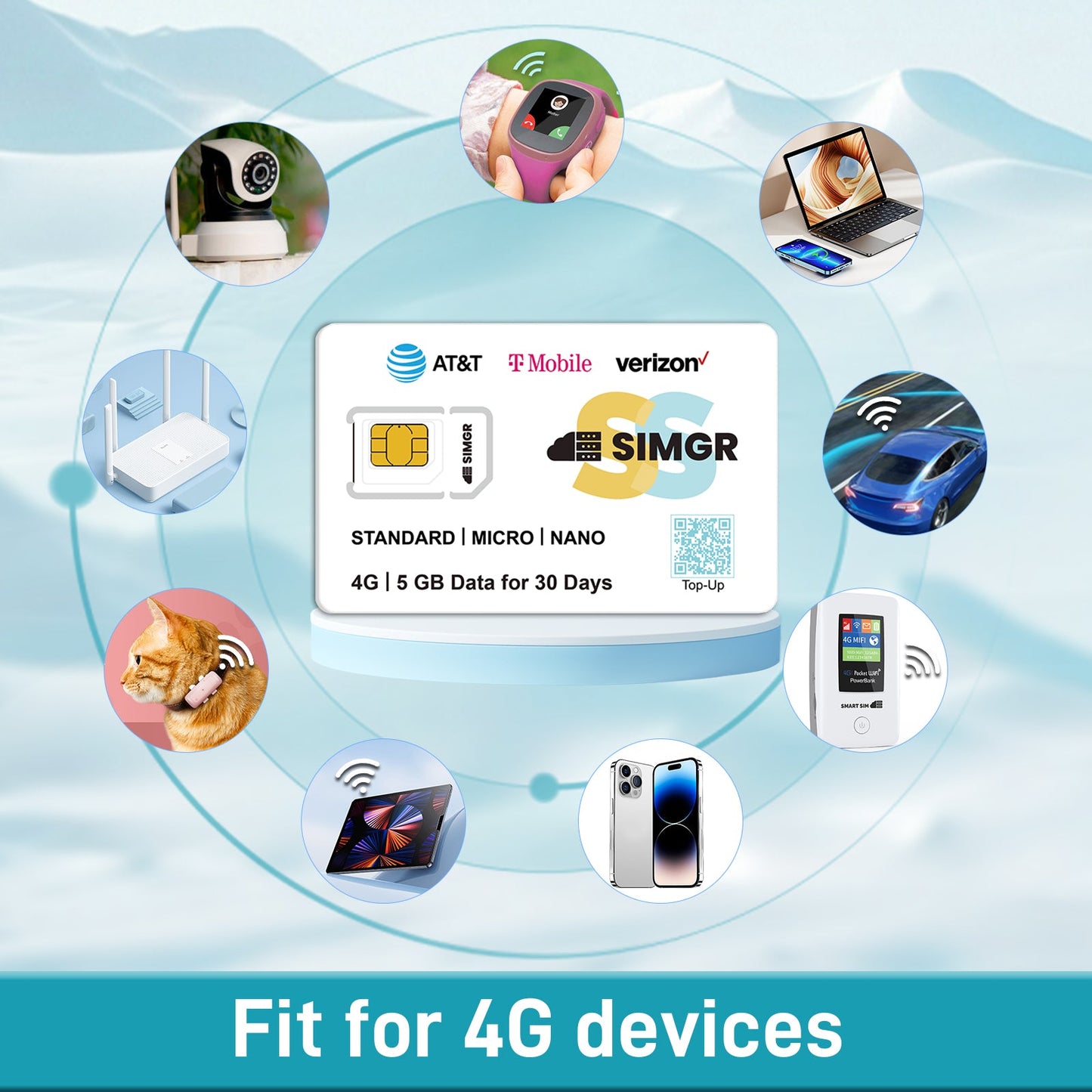 5GB for 30 Days| For IoT Devices