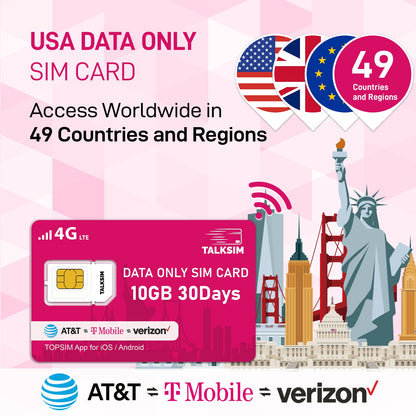 10GB 30Days | Data Only | USA & Global Travel SIM