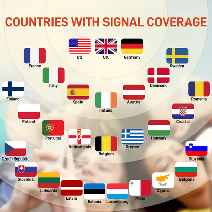 eSIM | Europe, USA 51 More Countries |No Contract|Flexible Plans