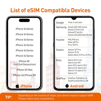 eSIM | Europe, USA 51 More Countries |No Contract|Flexible Plans