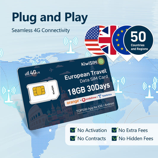European Travel SIM | Data Only | Support 50 Countries