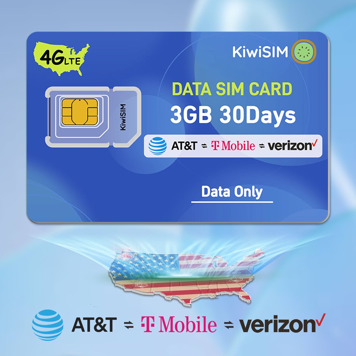 3GB 30 Days | Support for AT&T, T-Mobile and Verizon Network