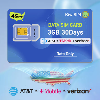 3GB 30 Days | Support for AT&T, T-Mobile and Verizon Network