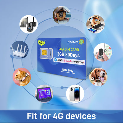 3GB 30 Days | Support for AT&T, T-Mobile and Verizon Network