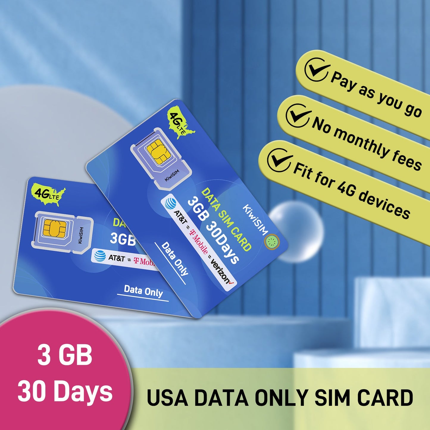 3GB 30 Days | Support for AT&T, T-Mobile and Verizon Network