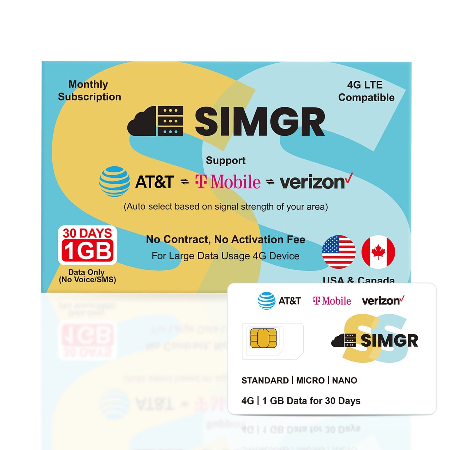 SIMGR Prepaid SIM Card USA Triple-Play Network 4G LTE--Include 1GB for 30 Days