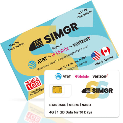 1GB for 30 Days | US+Europe Prepaid SIM