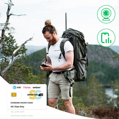Free 100MB | Prepaid Data only SIM