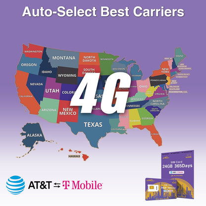 24GB for 365 Days | Compatible with 4G Unlocked Devices