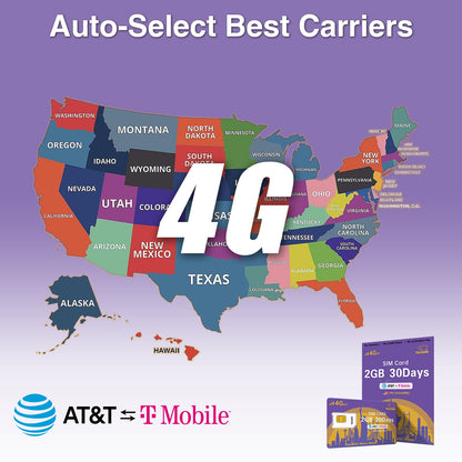 2GB 30 Days | Compatible with 4G Unlocked Devices