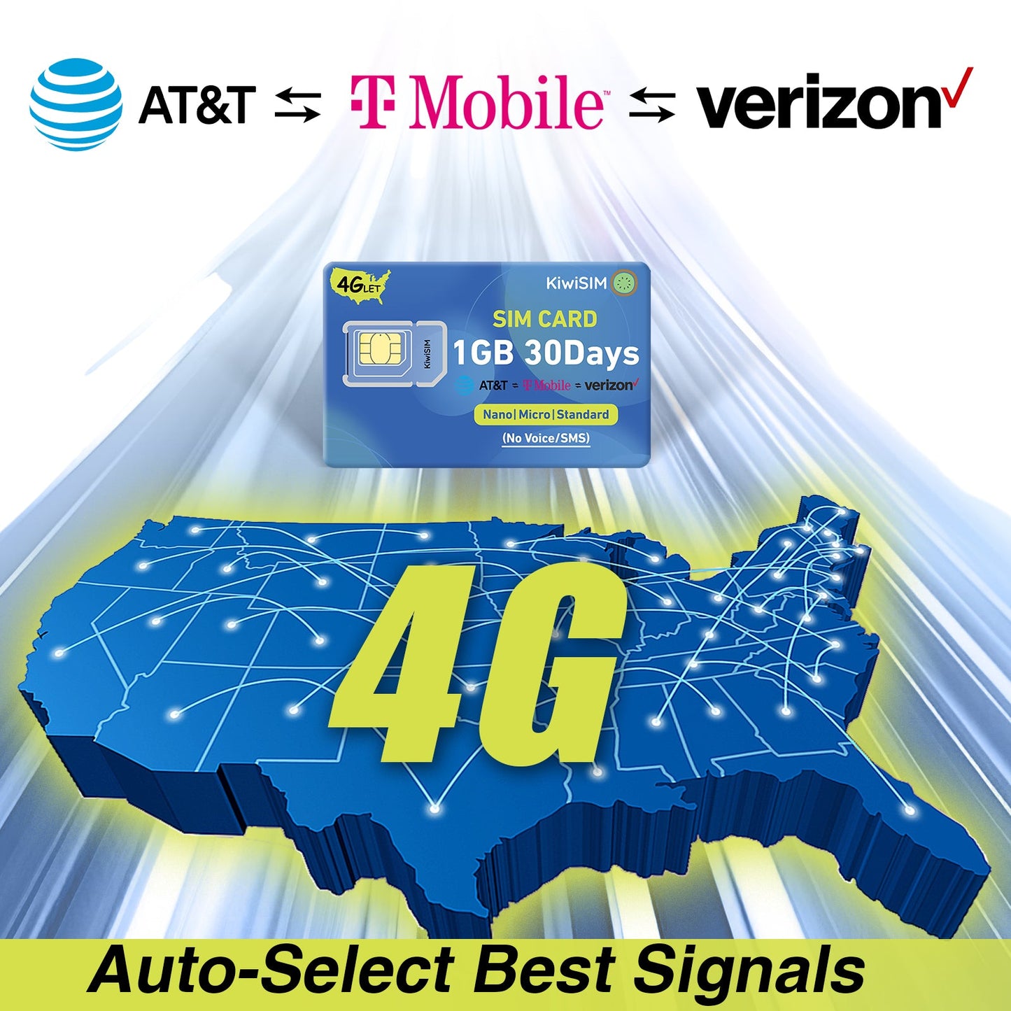 3GB 30 Days | Support for AT&T, T-Mobile and Verizon Network
