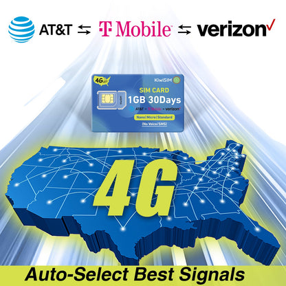3GB 30 Days | Support for AT&T, T-Mobile and Verizon Network
