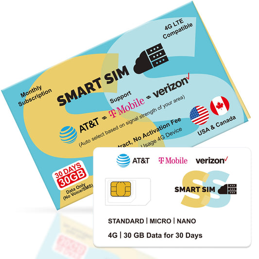 30GB for 30 Days-SmartSim Prepaid Data only SIM Card USA 4G LTE-Support AT&T, T-Mobile, and Verizon, Compatible with Unlocked Security Camera/Router/Mobile WiFi Hotspot/GPS Tracker/Tablet IoT Devices