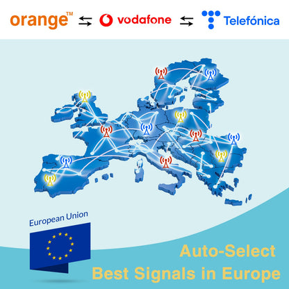 Europe Travel Data SIM | Free 100MB