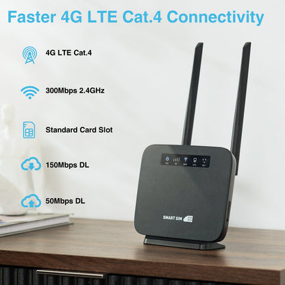 4G LTE WiFi Router | Data SIM Included