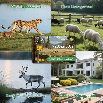 50GB 2 Years | For Trail Camera & Security Camera