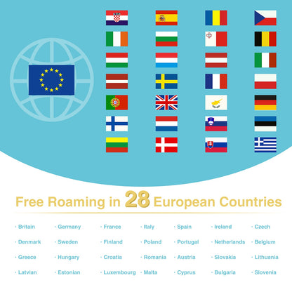 Europe Travel Data SIM | Free 100MB