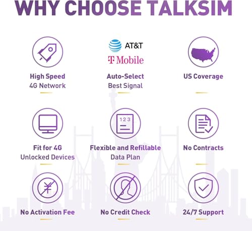 TALKSIM Data SIM Card 6GB 90 Days Support AT&T, T-Mobile, 4G LTE USA SIM Compatible with Unlocked Security Camera/Tablet/Smart Watch/Hunting Trail Camera/GPS Tracker iot Devices